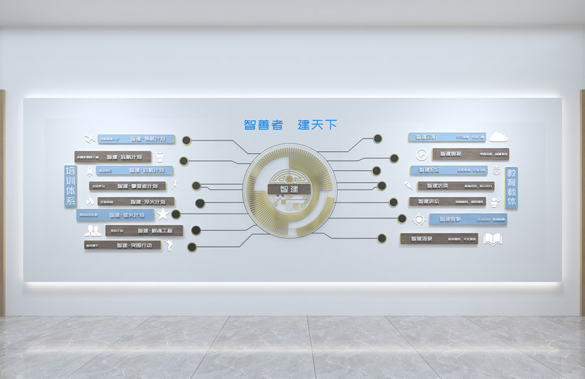 展廳設計 ， 展廳 ， 鑫時空